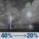 Tonight: A chance of showers and thunderstorms. Mostly cloudy, with a low around 69. Southwest wind 5 to 8 mph. Chance of precipitation is 40%. New rainfall amounts between a quarter and half of an inch possible. Tonight: Chance Showers And Thunderstorms