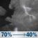 Tonight: Showers and thunderstorms likely before 7pm, then showers and thunderstorms likely between 7pm and 10pm, then a chance of showers and thunderstorms between 10pm and midnight, then a chance of showers and thunderstorms. Some of the storms could be severe and produce heavy rain. Mostly cloudy, with a low around 70. Southwest wind 7 to 10 mph. Chance of precipitation is 70%. New rainfall amounts between a quarter and half of an inch possible. Tonight: Showers And Thunderstorms Likely then Chance Showers And Thunderstorms